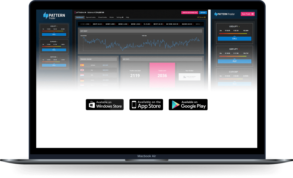 Élevé Vextera sur ordinateur et mobile